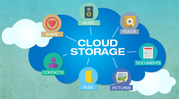 It's in the Cloud – Part 1